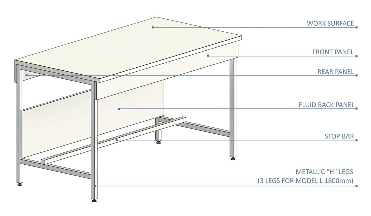 Asem Laboratory Bench 23