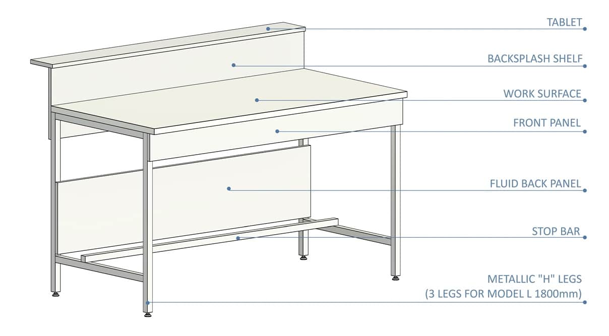 Asem Laboratory Bench Splashback Shelf Tablet 44