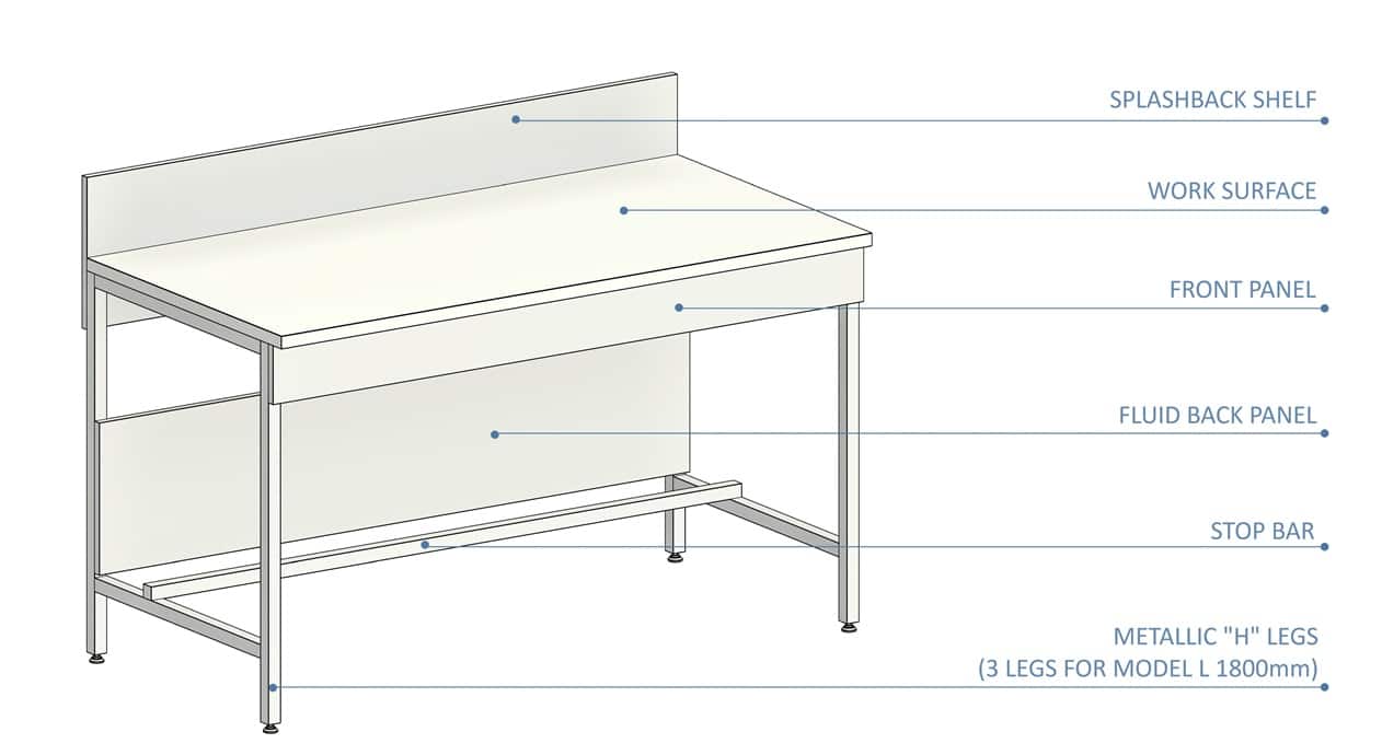 Asem Laboratory Bench Splashback Shelf 13